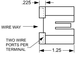 Gaynor G23 Socket