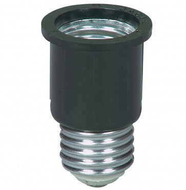 Sockets