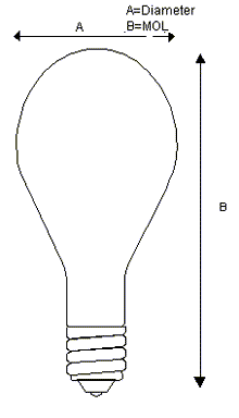 Osram (15505) 200A23 120V
