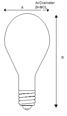 Osram (15505) 200A23 120V