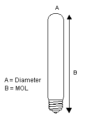 Osram (18494) 40T10 IF 120V