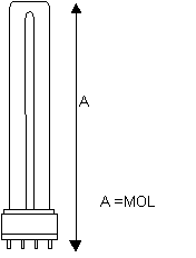 Osram FT18DL 841 RS ECO (20593)