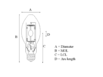 Osram MCP70/U/MED/830 PB (64739)