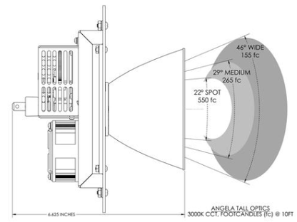 Onsite 100W LED PAR64