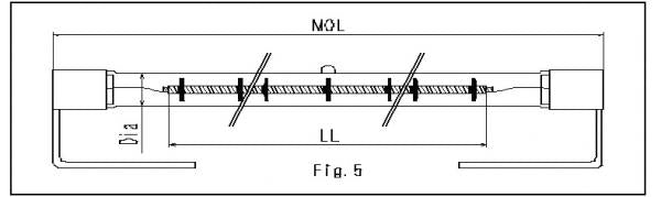 QIR480-2500(T/S)